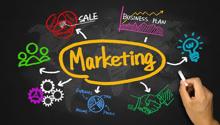 marketing是艺术?还是技术?