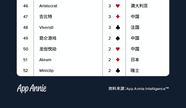 售价金额核算法_广告收入核算办法(2)