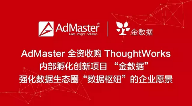 AdMaster全资收购ThoughtWorks内部孵化创新项目 “金数据”-TopMarketing|TopMarketing官方网站