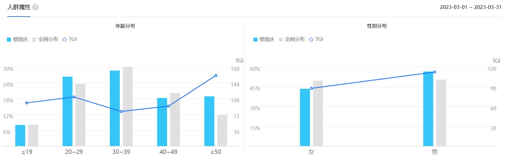 蔡1.jpg