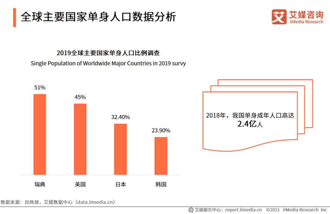 旺旺变“大”、一点点变“小”...包装背后暗藏着哪些营销小心机？