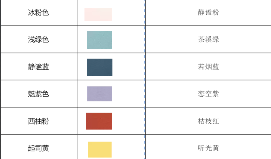女性消费品，如何提升“品牌”调性？（9000字北鼎、蕉下等新消费品牌的文案方法论）