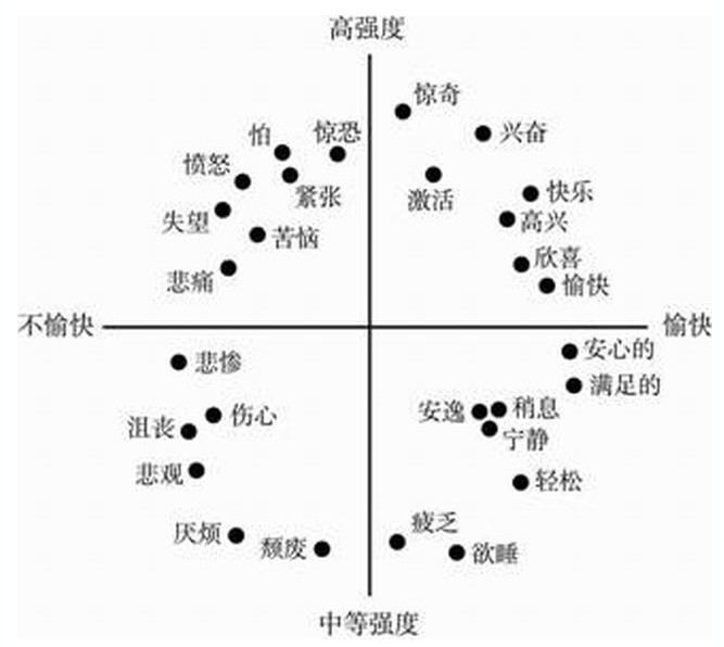 女性消费品，如何提升“品牌”调性？（9000字北鼎、蕉下等新消费品牌的文案方法论）