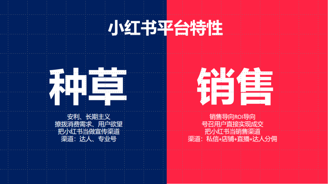 私域类商家，只配高价买流量，别无他法了吗？