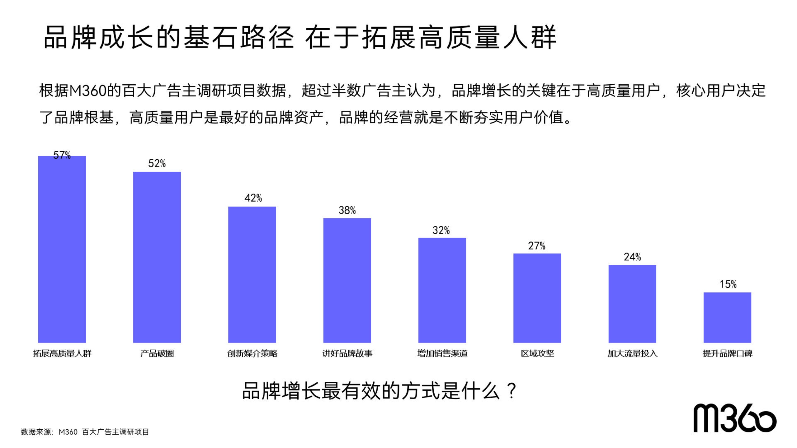 1685099267131074.png 图片3.png