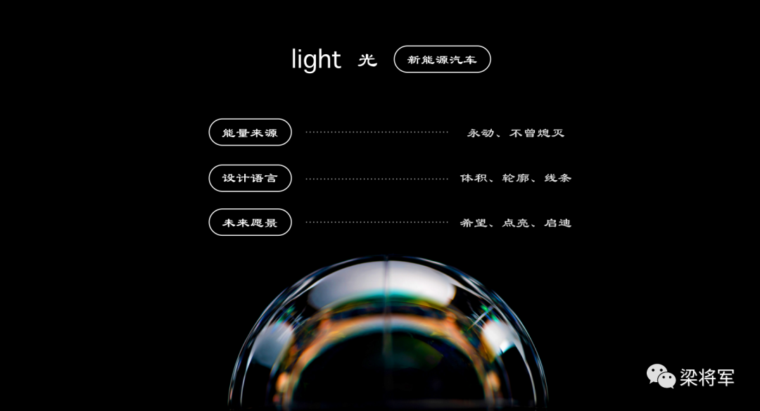 【梁将军】哪吒汽车IP开发思路：好视觉不是“锤子”，也不需要很“超级”