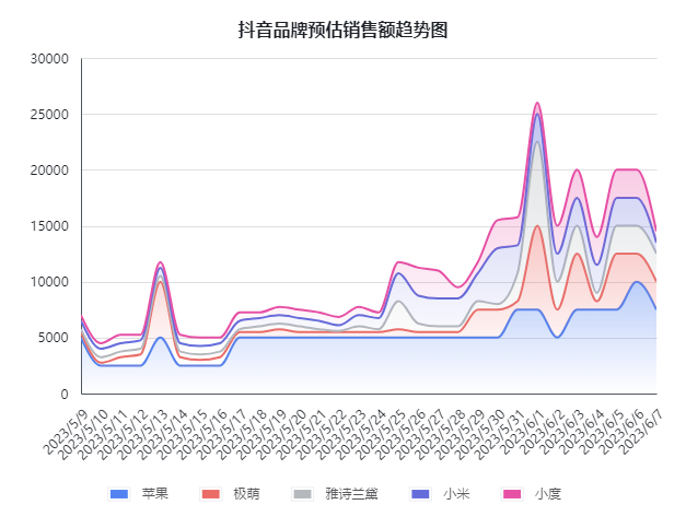 1686299750614579.png 1686299750614579.png