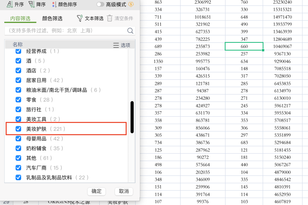拉取小红书达人投放金额前1000名品牌，我发现了这几点现象