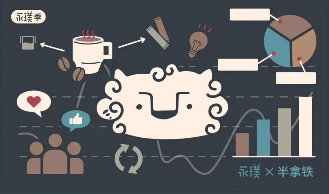 当代年轻人的精神状态，被“麦当劳们”掌握了