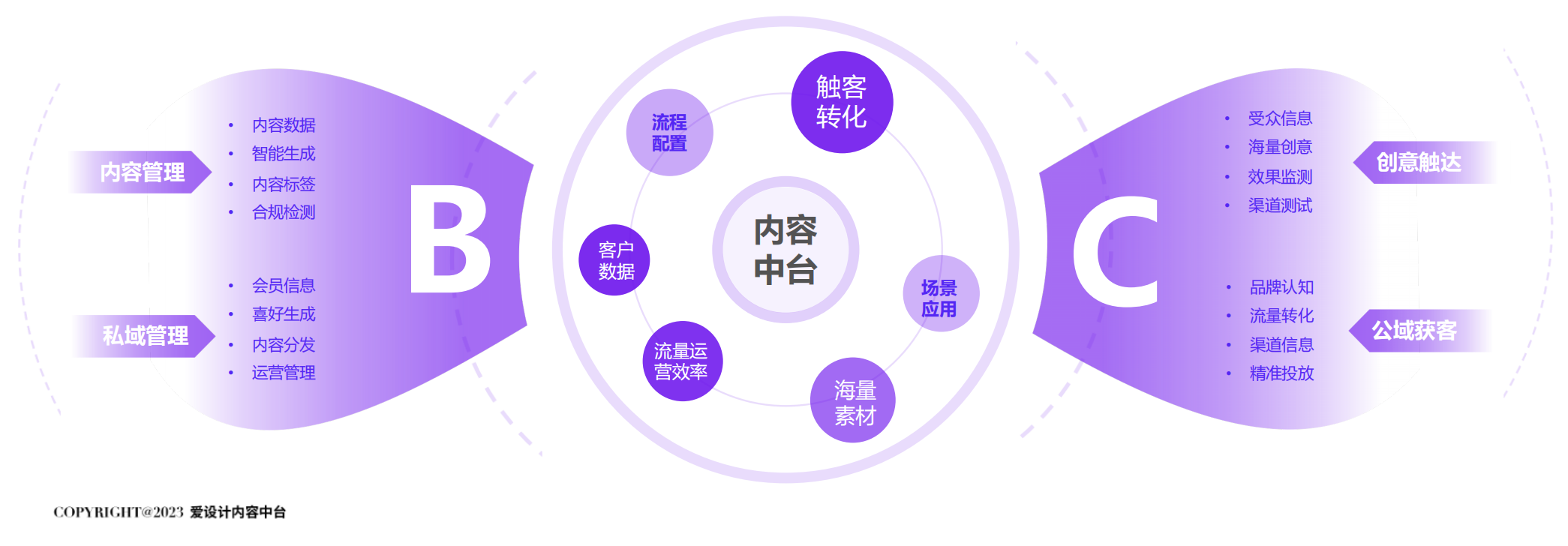 1690861663562038.png 1690861663562038.png