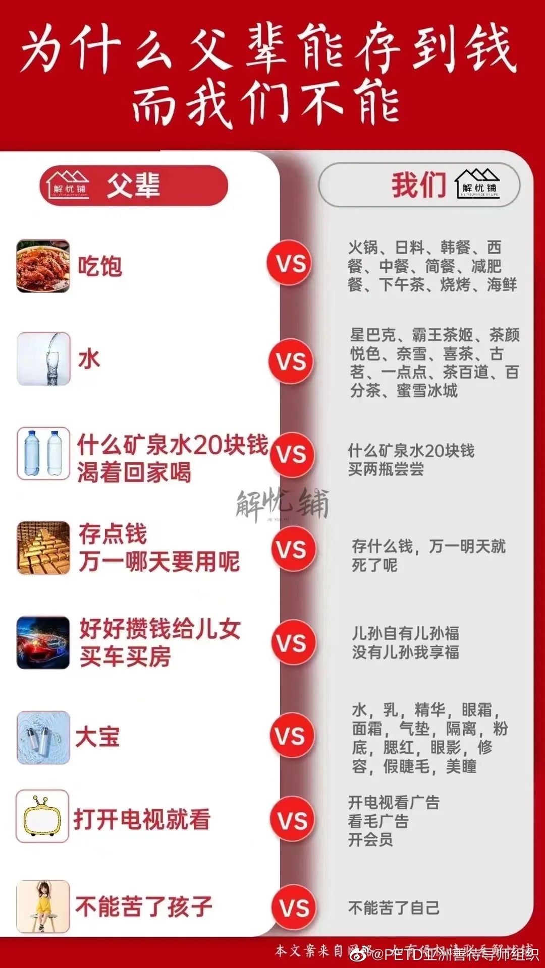 品牌30讲之25 | 品牌年轻化：如何让年轻人爱你买你？