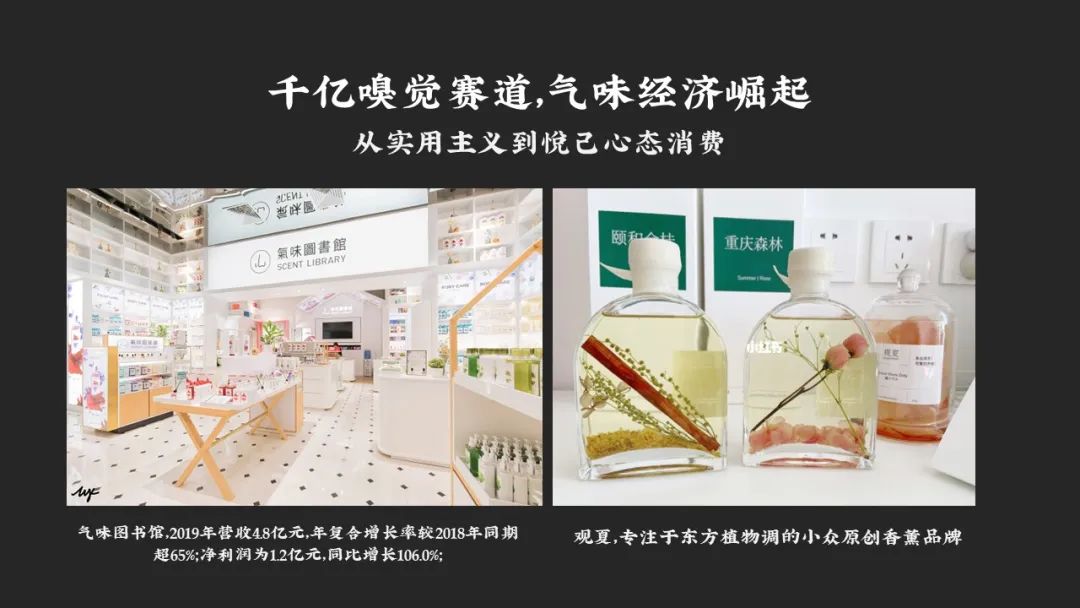 品牌30讲之25 | 品牌年轻化：如何让年轻人爱你买你？