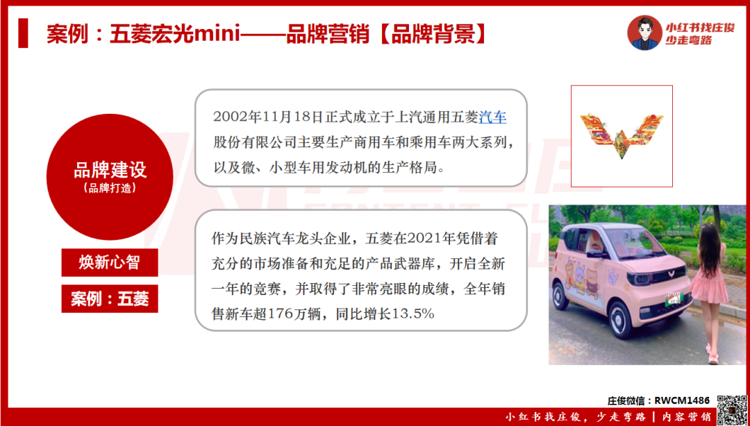 庄俊：小红书店铺卖货6000万背后，我总结了这些？