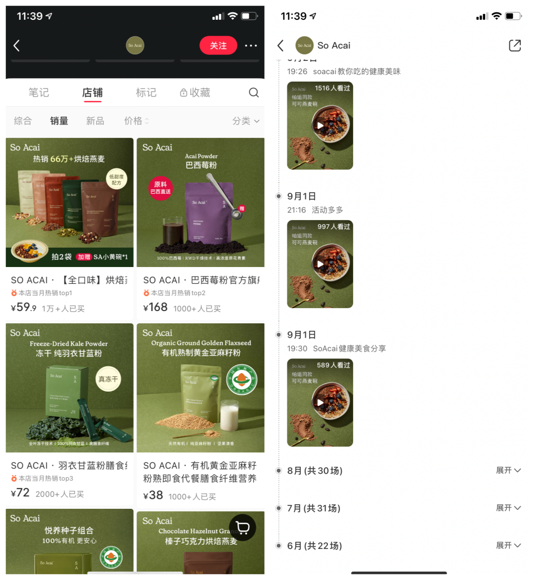 庄俊：小红书店铺卖货6000万背后，我总结了这些？