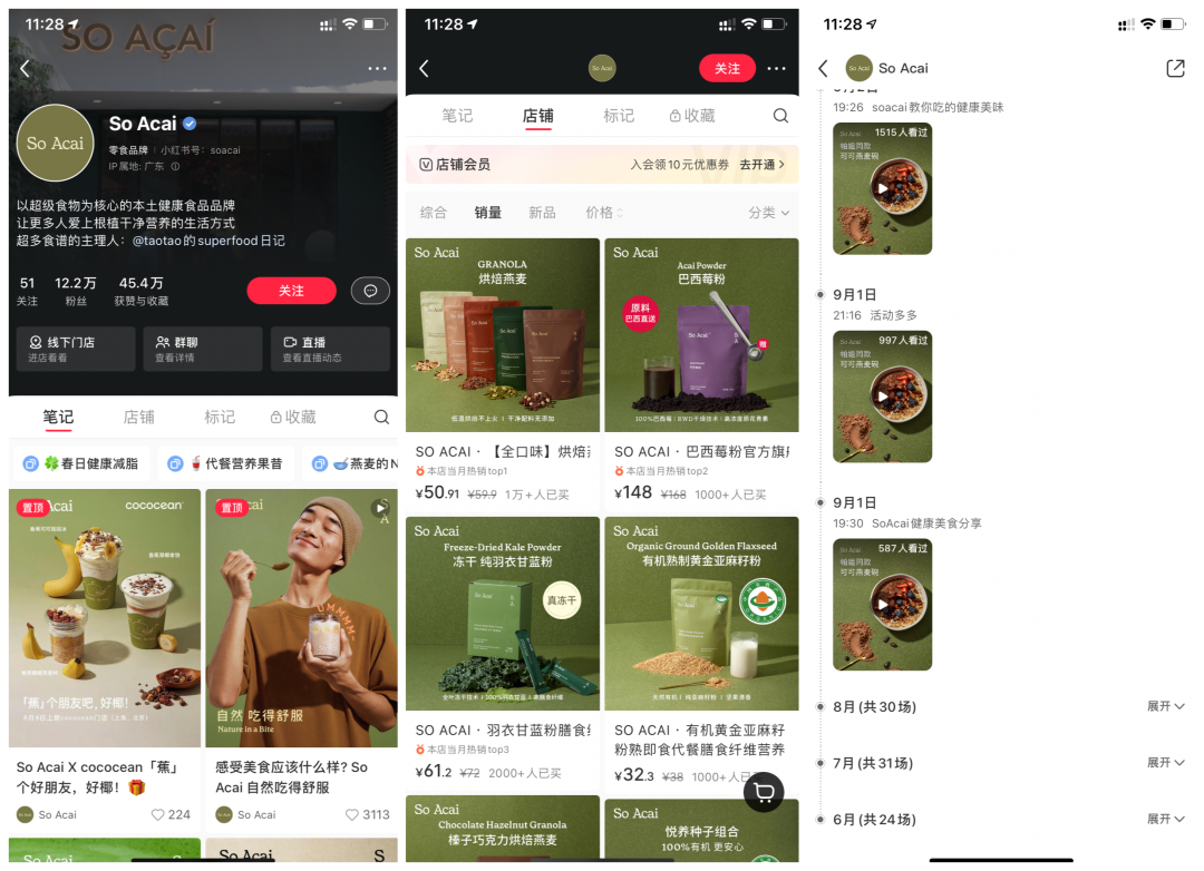 庄俊：小红书店铺卖货6000万背后，我总结了这些？
