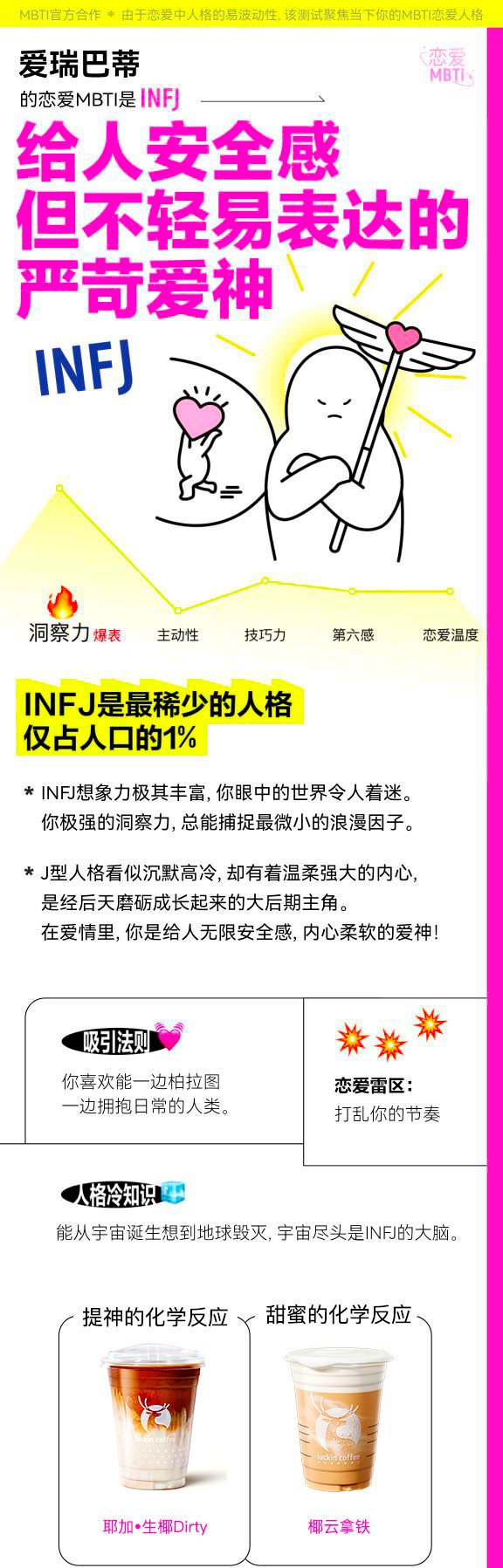 i人e人营销总攻略：品牌如何握住性格营销的新机遇