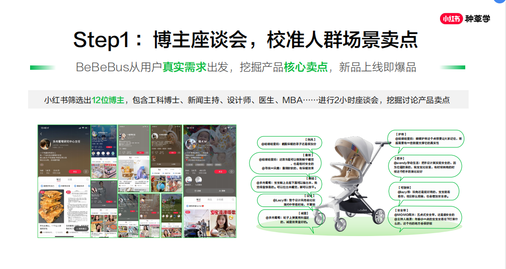 庄俊：年销1亿+品牌，在小红书做对了什么？