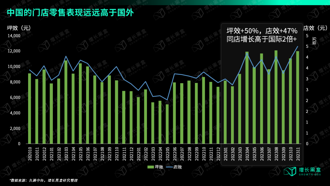 万字破解lululemon五大谜题，颠覆你对品牌破圈的认知