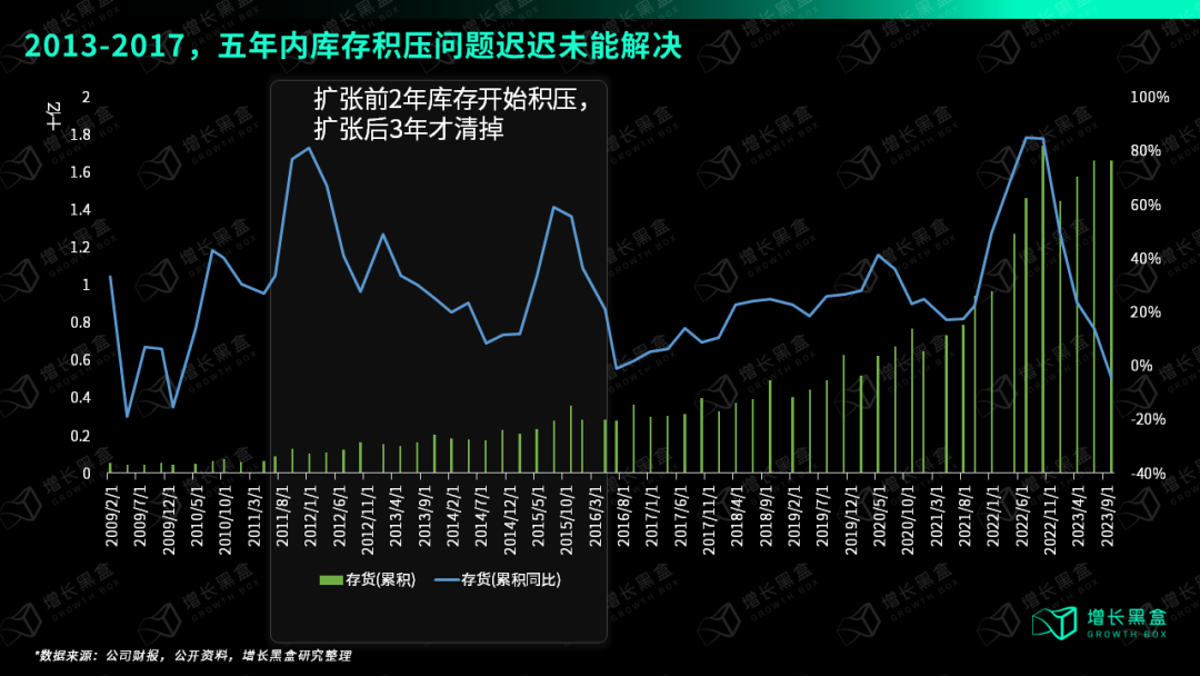 万字破解lululemon五大谜题，颠覆你对品牌破圈的认知