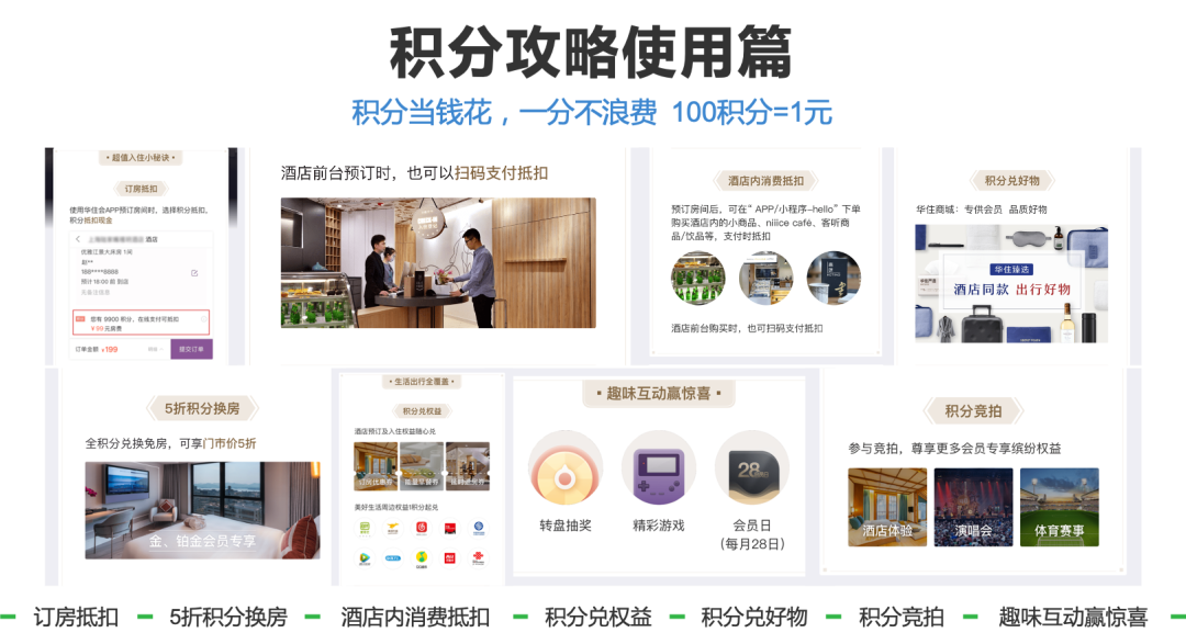 全球第6，中国第1，4000字长文深度解析华住的营销秘诀