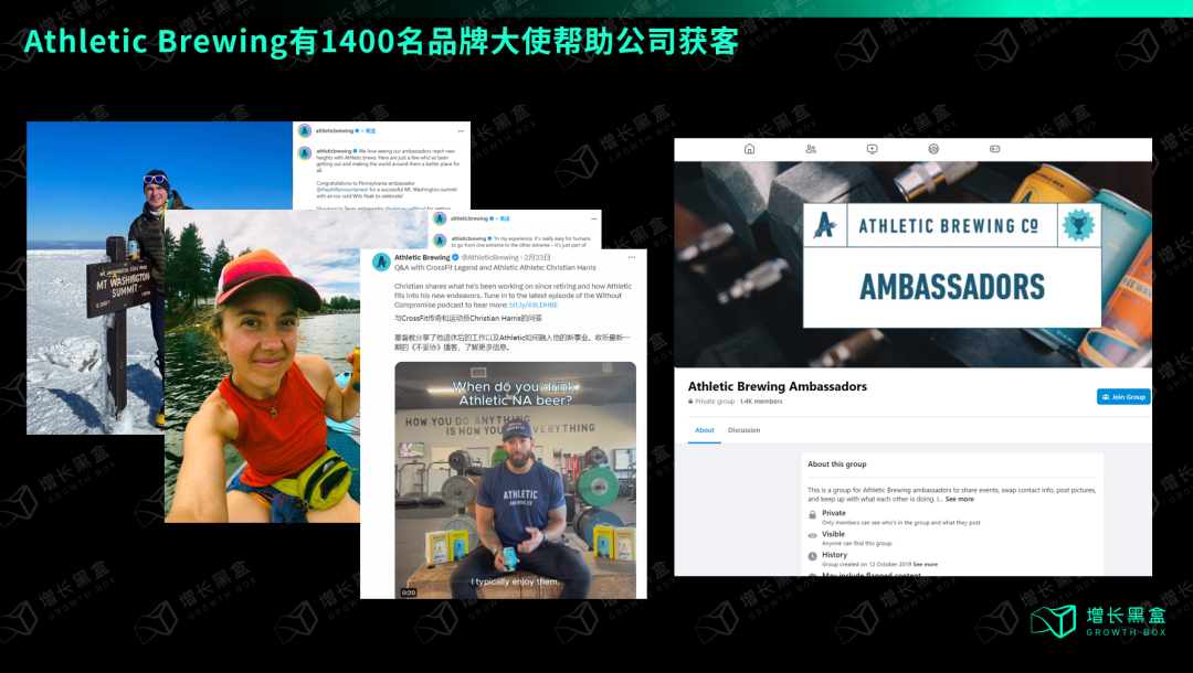 Athletic Brewing有1400名品牌大使帮助公司获客