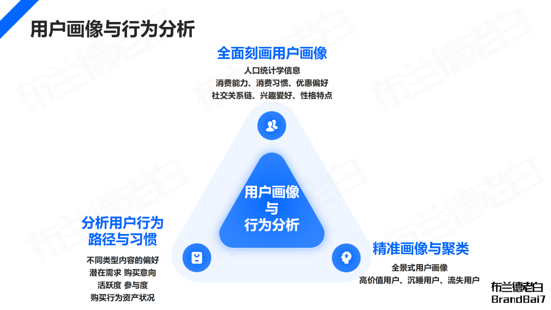 万字梳理 | 微信生态全域营销，视频号补齐最后一环