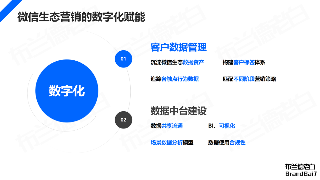 万字梳理 | 微信生态全域营销，视频号补齐最后一环