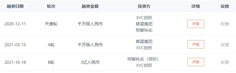 图源:天眼查 图源:天眼查