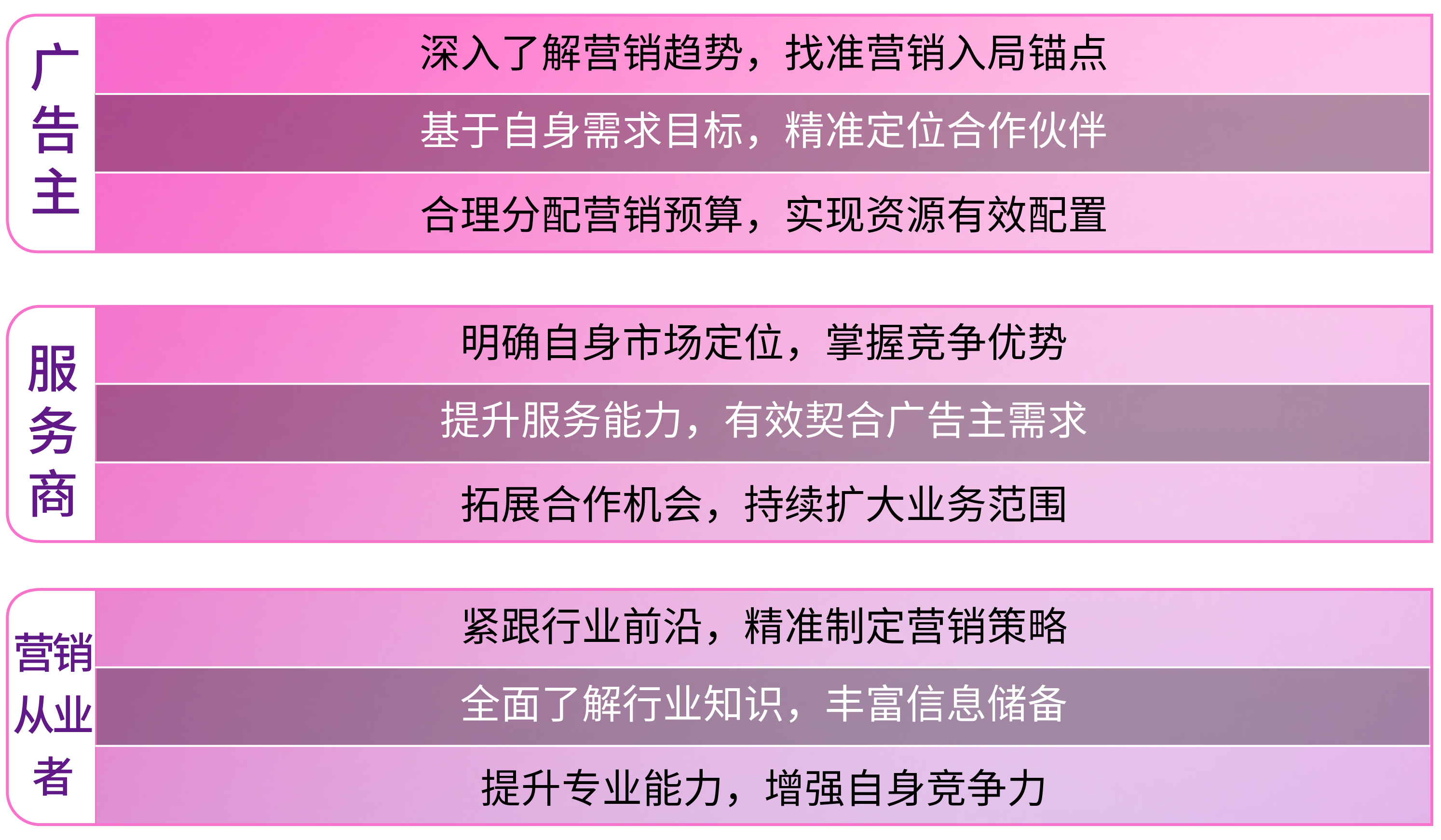 1721375083983276.png 参与价值.png