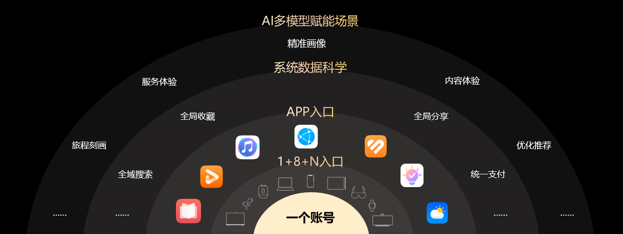 1735553745124714.png