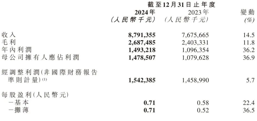 1743992254305439.jpg