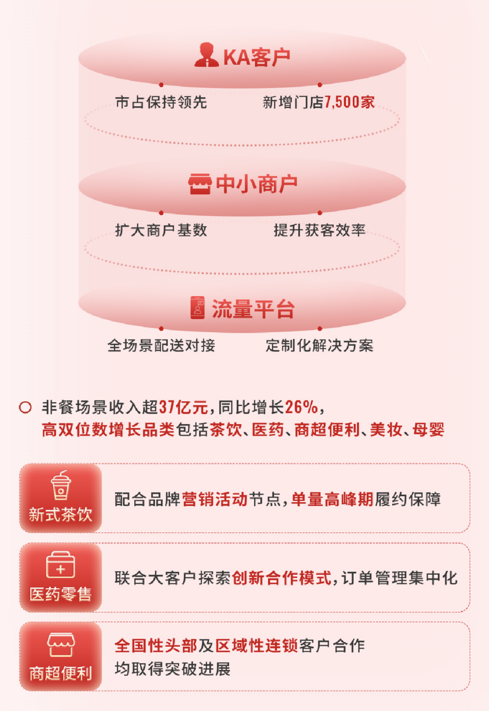 1744160091139560.png