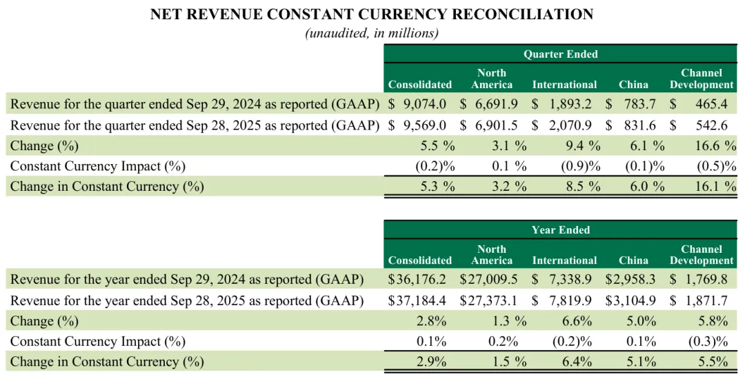 1762150834189684.jpg 1762150834189684.jpg
