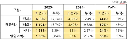 1763964342990204.jpg 1763964342990204.jpg