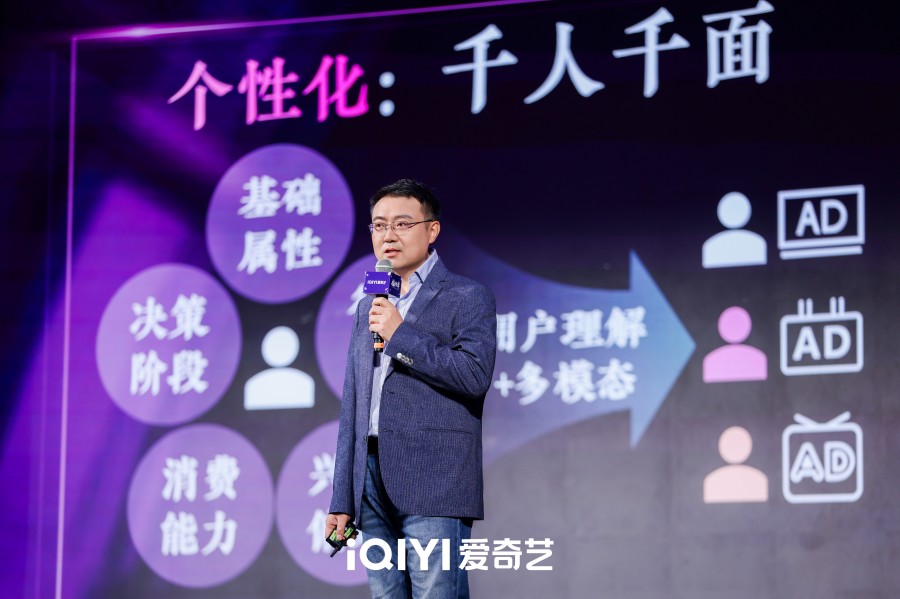 爱奇艺智能广告中心技术高级总监 刘猛.jpg