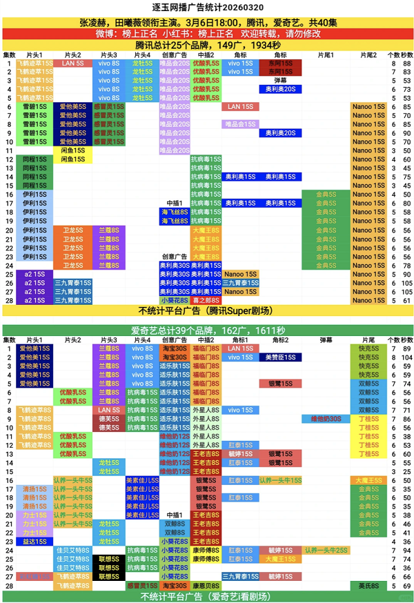 1774183112122051.png 2.png