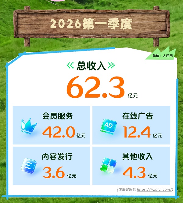 1总收入.jpg