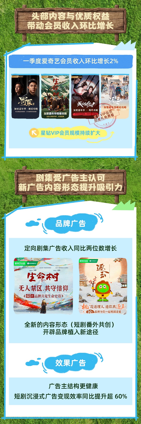 3会员 广告.jpg