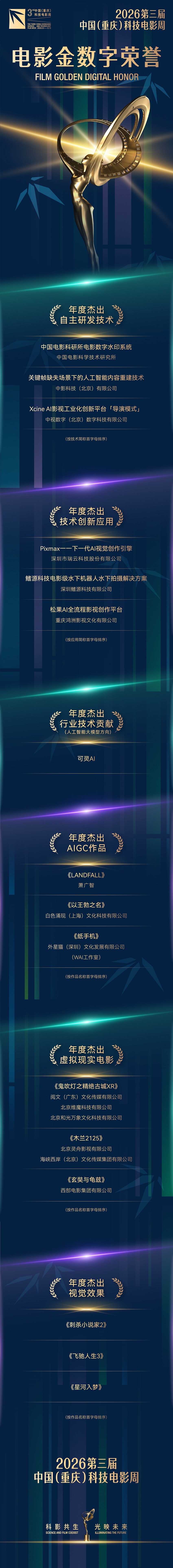 荣誉推荐.jpg