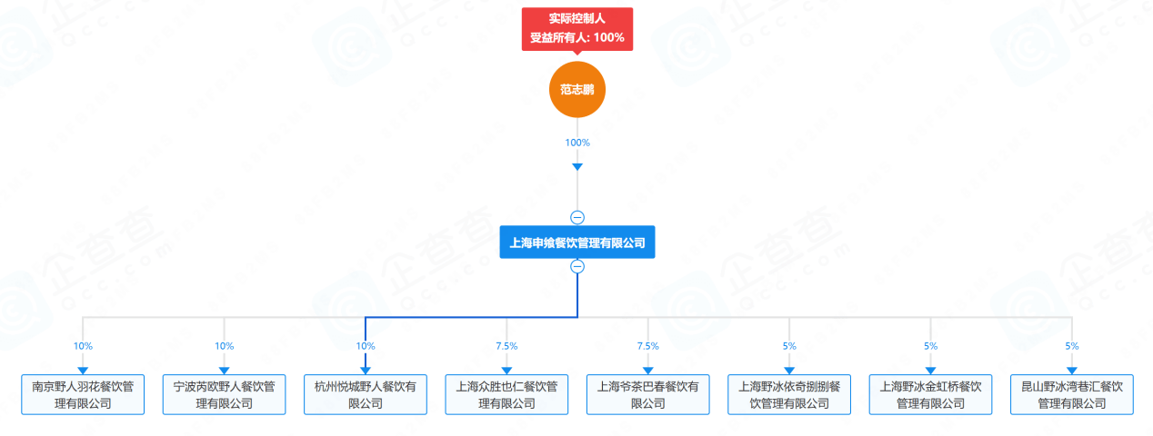文章配图-2